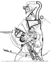 Treadle platen diagram